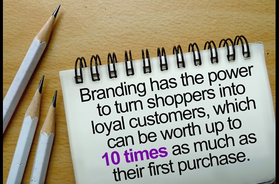 Branding turns Shoppers into Loyal Customer